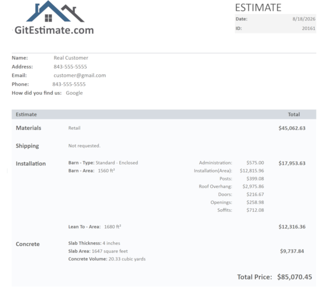 Detailed price estimate